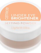 Catrice Fixing Powder Undereye
