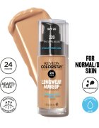 Revlon ColorStay Dry Skin