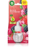 Air Wick Berries & Peach Blossom пълнител за електрически дифузер 19 мл.