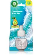 Air Wick Essential Oils Ocean Wawes & Sea Salt пълнител за електрически дифузер 19 мл.