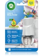 Air Wick Linen & White Orchid електрически уред за освежаване на въздуха с пълнител 19 мл.