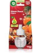 Air Wick Winter Punch Winter Punch & Spices електрически уред за освежаване на въздуха пълнител 19 мл.