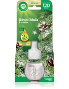 Air Wick Winter Walks&Amber пълнител за електрически дифузер 19 мл.
