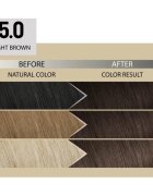 Alfaparf Milano Il Salone Milano Plex Rebuilder перманентната боя за коса цвят 5.0 - Light Brown 1 бр.