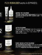 Alfaparf Milano Il Salone Milano Plex Rebuilder перманентната боя за коса цвят Yellow Remover 1 бр.