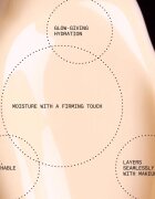 Allies of Skin Peptides & Antioxidants Advanced интензивно стягащ дневен и нощен крем за хидратиране и изпъване на кожата 48 мл.