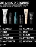 Allies of Skin Peptides & Omegas стягащ околоочен крем 15 мл.