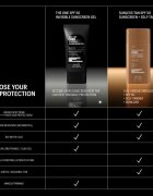 Allies of Skin The One Invisible Suncscreen Gel невидим матиращ гел SPF 50 90 мл.