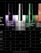 Allies of Skin Vitamin C 20% & Citrus Cells Advanced Firm & Glow Serum озаряващ серум за лице с витамин С 30 мл.