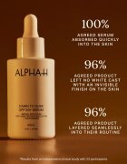 Alpha-H Dawn to Dusk лек серум SPF 50+ 50 мл.