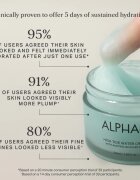 Alpha-H High Tide Water Cream хидратиращ крем 50 мл.