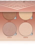Anastasia Beverly Hills Glow Kit Sun Dipped палитра с озарители 74 гр.
