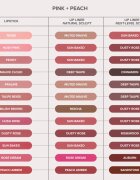 Anastasia Beverly Hills Matte Lipstick матиращо червило цвят Mauve Cloud 3 гр.