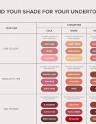 Anastasia Beverly Hills Matte Lipstick матиращо червило цвят Sunbaked 3 гр.