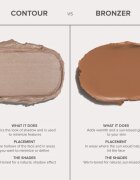 Anastasia Beverly Hills Smooth Blur Contour Stick контуриращ молив цвят Greyscale 8 гр.