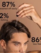 Apivita Dandruff Relief Oil грижа за скалпа против мазен пърхот 50 мл.