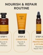 Apivita Keratin Repair Nourish Repair Shampoo почистващ шампоан 250 мл.