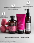 Apivita Tonic Hair Loss Lotion спрей против косопад 150 мл.