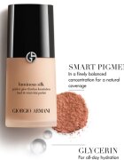 Armani Luminous Silk Foundation озаряващ фон дьо тен цвят 11.75 30 мл.