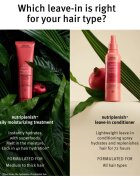 Aveda Nutriplenish™ Daily Moisturizing Treatment интензивна хидратираща грижа За коса 150 мл.
