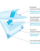 BabyOno Get Ready Hygienic Underpads еднократни подложки за смяна на пелените 40 x 60 cm 22 бр.