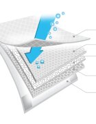 BabyOno Get Ready Hygienic Underpads еднократни подложки за смяна на пелените 60x90 cm 12 бр.