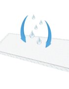 BabyOno Get Ready Hygienic Underpads еднократни подложки за смяна на пелените 60x90 cm 12 бр.