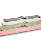 BeastPink Resistance Set комплект ластици за тренировки