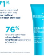 Bioderma Hydrabio Light лек хидратиращ крем за нормална към смесена кожа 40 мл.