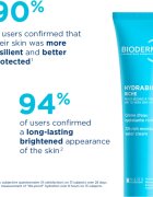 Bioderma Hydrabio Rich обогатен крем за суха или много суха кожа 40 мл.