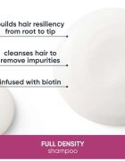 Biolage Full Density шампоан за увеличаване диаметъра на косъма с мигновен ефект 250 мл.