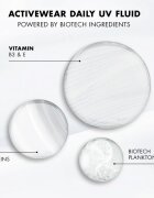 Biotherm Aquascreen Activewear Daily UV Fluid SPF 50+ флуид за лице SPF 50+ 40 мл.
