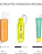 Biotherm Aquasource+ Electrolyte Dewy Gel гел за лице 100 мл.