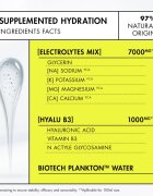 Biotherm Aquasource+ Electrolyte Dewy Gel гел за лице 30 мл.
