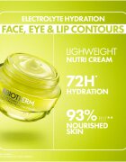Biotherm Aquasource+ Electrolyte Nutri Cream крем за лице 50 мл.