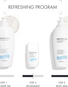 Biotherm Lait Corporel Le Déodorant рол- он против изпотяване без парабени 75 мл.