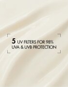 Biotherm Waterlover Sun Milk SPF 50 водоустойчив лосион за слънце SPF 50 унисекс 200 мл.