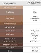 Bobbi Brown Long-Wear Brow Pencil Refill молив за вежди пълнител цвят Neutral Dark Brown 0.33 гр.