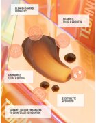 Bondi Sands Technocolor Caramel серум за лице за изкуствен тен 50 мл.