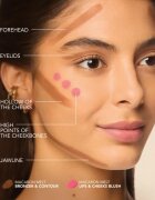 Bourjois Macaron Melt Bronzer & Contour бронзант и контурна пудра 2 в 1 цвят 03 Caramel Macchiato 5 гр.