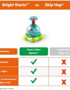 Bright Starts Press & Glow Spinner играчка за подреждане с мелодия 6 m+ 1 бр.