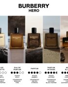 Burberry Hero Elixir de Parfum парфюм intense за мъже 60 мл.