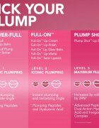 Buxom PLUMP SHOT™ COLLAGEN PEPTIDES ADVANCED PLUMPING LIP SERUM блясък за устни за по-голям обем цвят SHEER TINTS Plum Power 4 мл.
