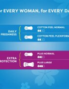 Carefree Cotton Flexiform дамски превръзки без парфюм 56 бр.