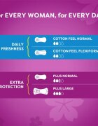 Carefree Plus Large Fresh Scent дамски превръзки 48 бр.