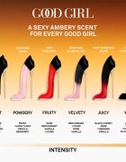 Carolina Herrera Good Girl Jasmine Absolute парфюмна вода за жени 30 мл.