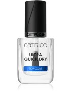 Catrice Ultra Quick Dry Top Coat горен лак за нокти транспарентен 10.5 мл.