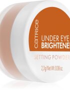 Catrice Under Eye Brightener фиксираща пудра с хидратиращ ефект цвят 040 Dark Mocha 2.3 гр.