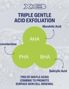 Cetaphil Gentle Exfoliating SA Lotion нежен ексфолиращ крем за всички типове кожа на лицето 236 мл.