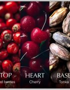 Chanson d'Eau Les Eaux Du Monde Cherry спрей за тяло за жени 75 мл.